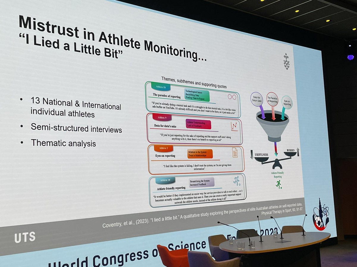 An important point in @AaronJCoutts lecture on athlete monitoring. Article link. doi.org/10.1016/j.ptsp…