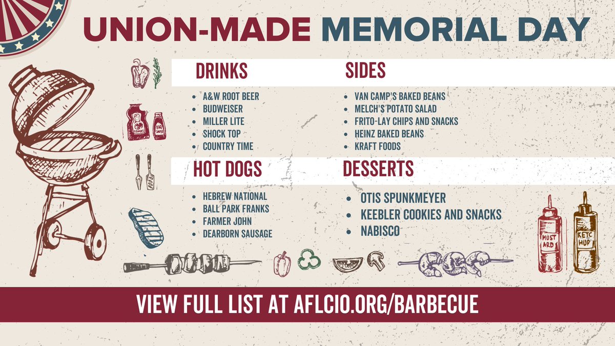 NYS AFL-CIO // #UnionStrong tweet media