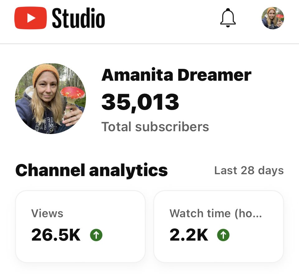 Even with shadow banning we hit 35k!