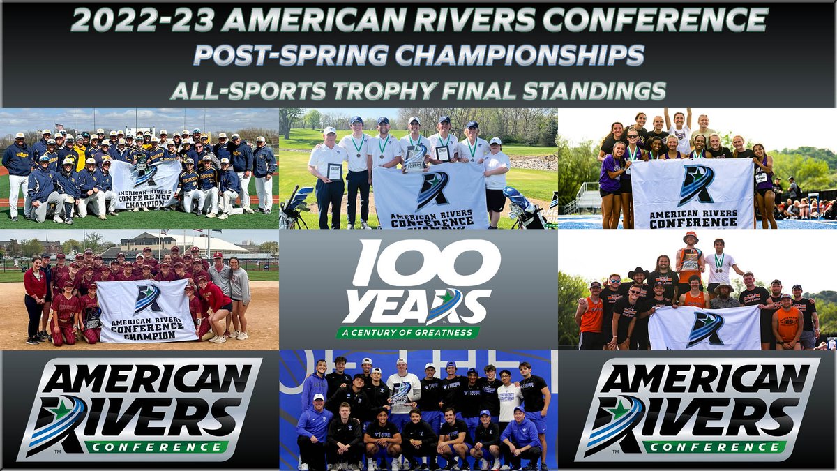 .<a href="/WartburgKnights/">Wartburg Athletics</a> Sweep <a href="/AmerRiversConf/">American Rivers Conference (A-R-C)</a> All-Sports Trophies for the 2022-23 Year

#rollrivers

📰: bit.ly/3OFYrr1