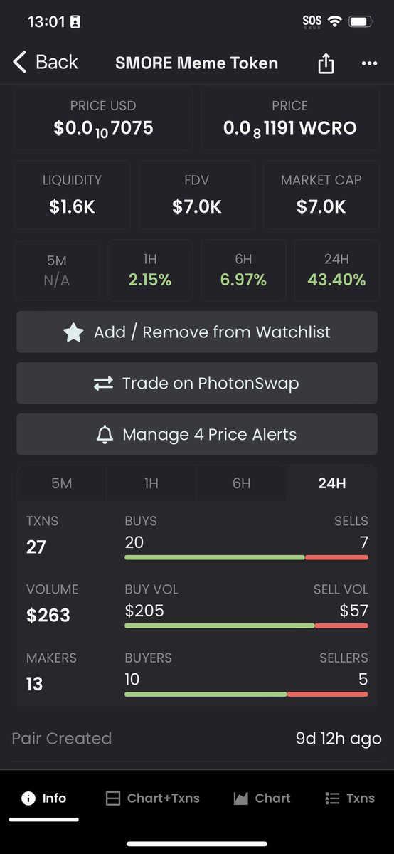Cronos is 4 scammers (@crorcsnft) on Twitter photo **NFA** but you guys are sleeping on <a href="/SmoreMemeToken/">S'more Meme Token</a> #crofam
I’ve had the pleasure of getting into this token recently and the reflections as well as the gains have already returned the initial buy, now we ride the wave and push the swell even higher! Recent ATH too!
Get it! **NFA** but you guys are sleeping on <a href="/SmoreMemeToken/">S'more Meme Token</a> #crofam
I’ve had the pleasure of getting into this token recently and the reflections as well as the gains have already returned the initial buy, now we ride the wave and push the swell even higher! Recent ATH too!
Get it!