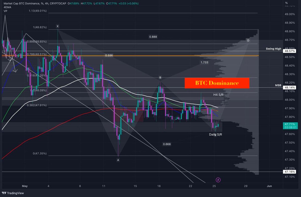 Peter Thai tweet media