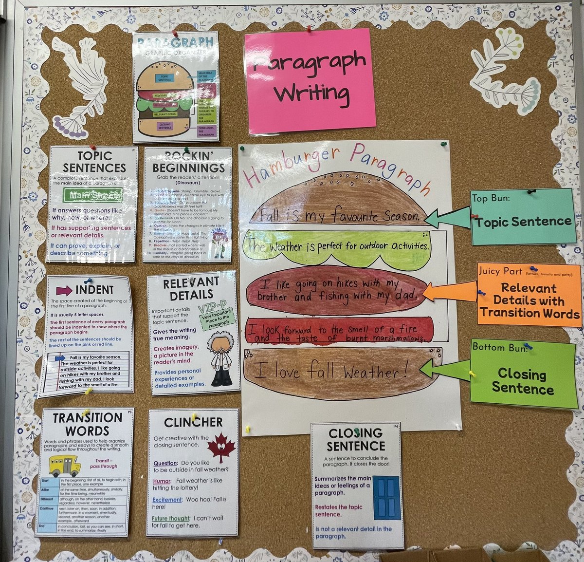 MsBast1's tweet photo. As we wrap up our paragraph writing unit, students are busy revising their work using highlighters to locate aspects of their checklists. https://t.co/H9T2qIBAQf