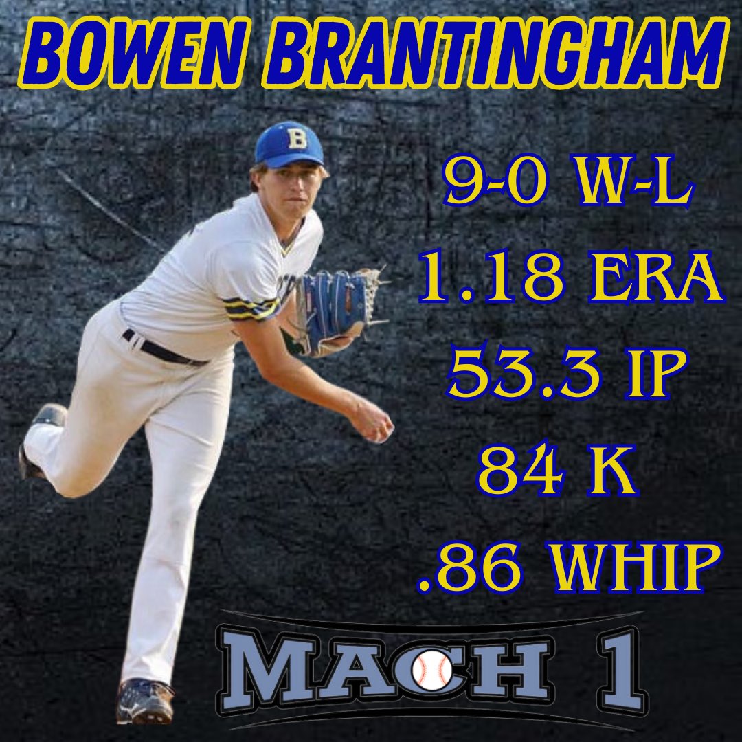 Julian Schenck and Bowen Brantingham of John Burroughs HS have put together monstrous seasons thus far! 

Julian earned Co-POTY honors, while Bowen was named Metro League Pitcher of the year! 

📸: @courtneywuphotography