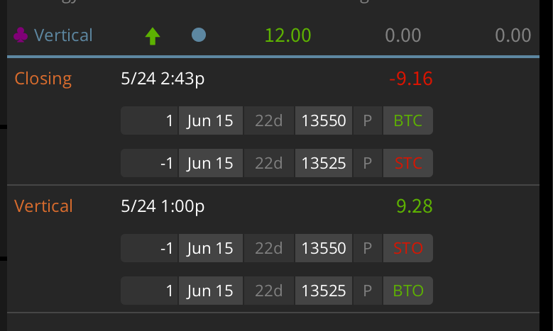 neverlion's tweet photo. $QQQ $NDX - long call spread, short put spread
#QQQ #NDX #VX #bullish #putspread #callspread https://t.co/JKyFr4RkYI
