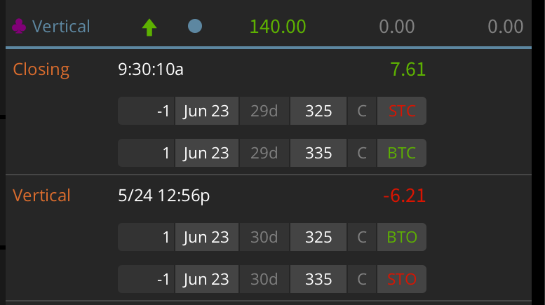 neverlion's tweet photo. $QQQ $NDX - long call spread, short put spread
#QQQ #NDX #VX #bullish #putspread #callspread https://t.co/JKyFr4RkYI