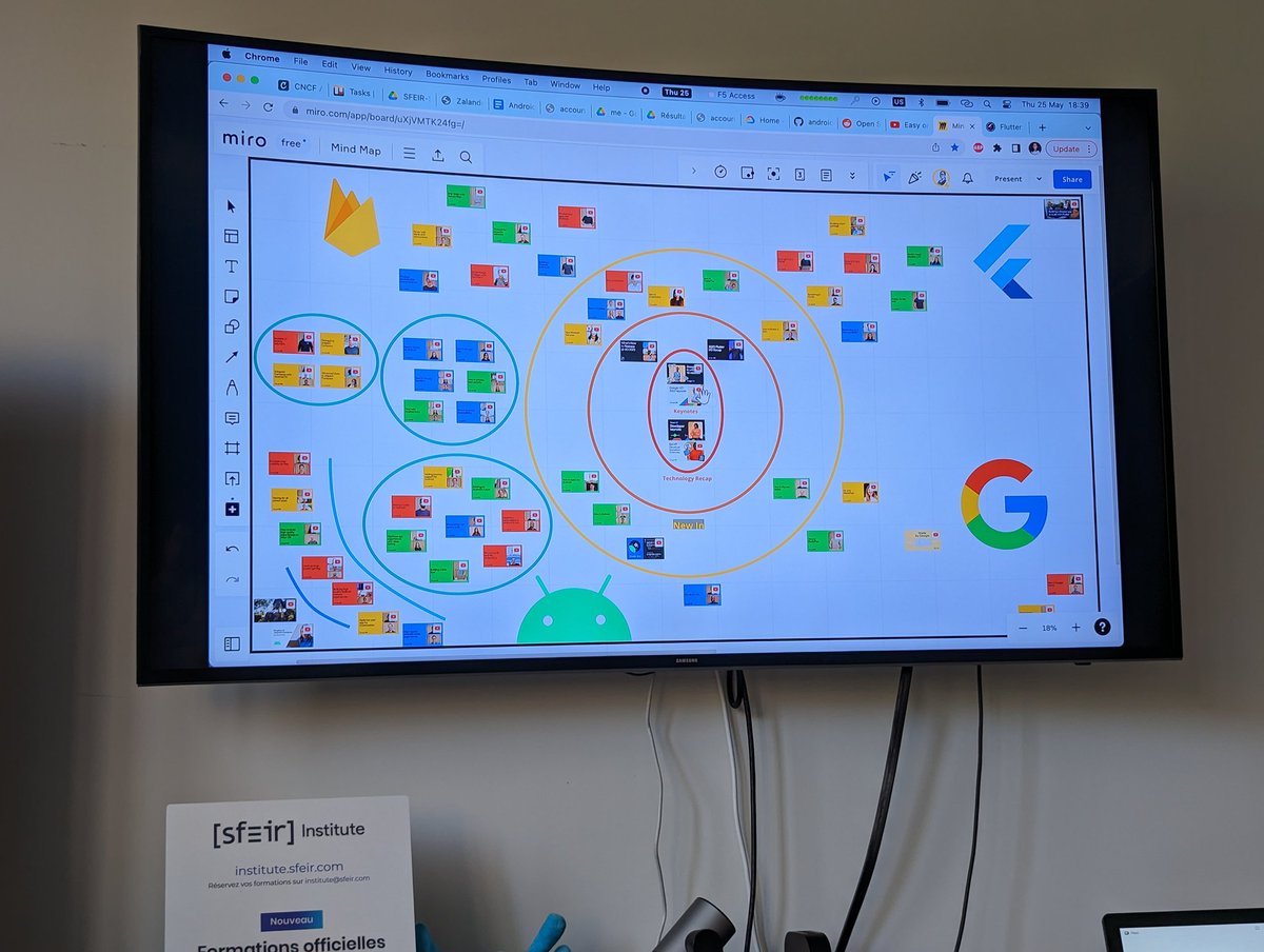 À l'occasion de la conférence Google I/O qui avait lieu en mai dernier @elainedbatista nous présente ce soir les différentes nouveautés Flutter, Dart, Firebase, Android ... Merci pour cette présentation et @SFEIRLille pour cet accueil