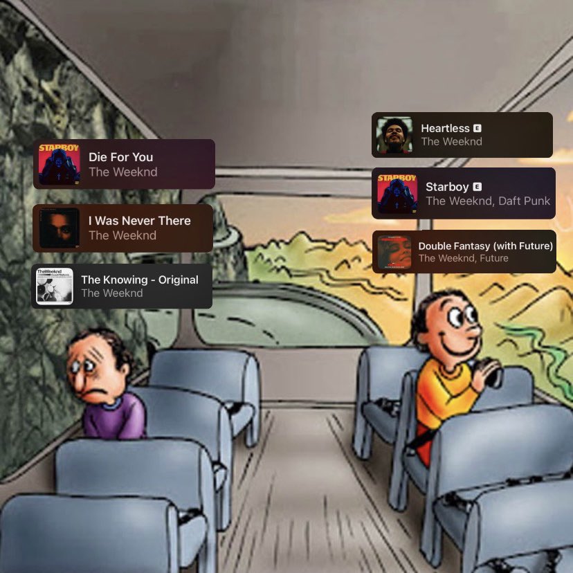 listening to the weeknd be like: