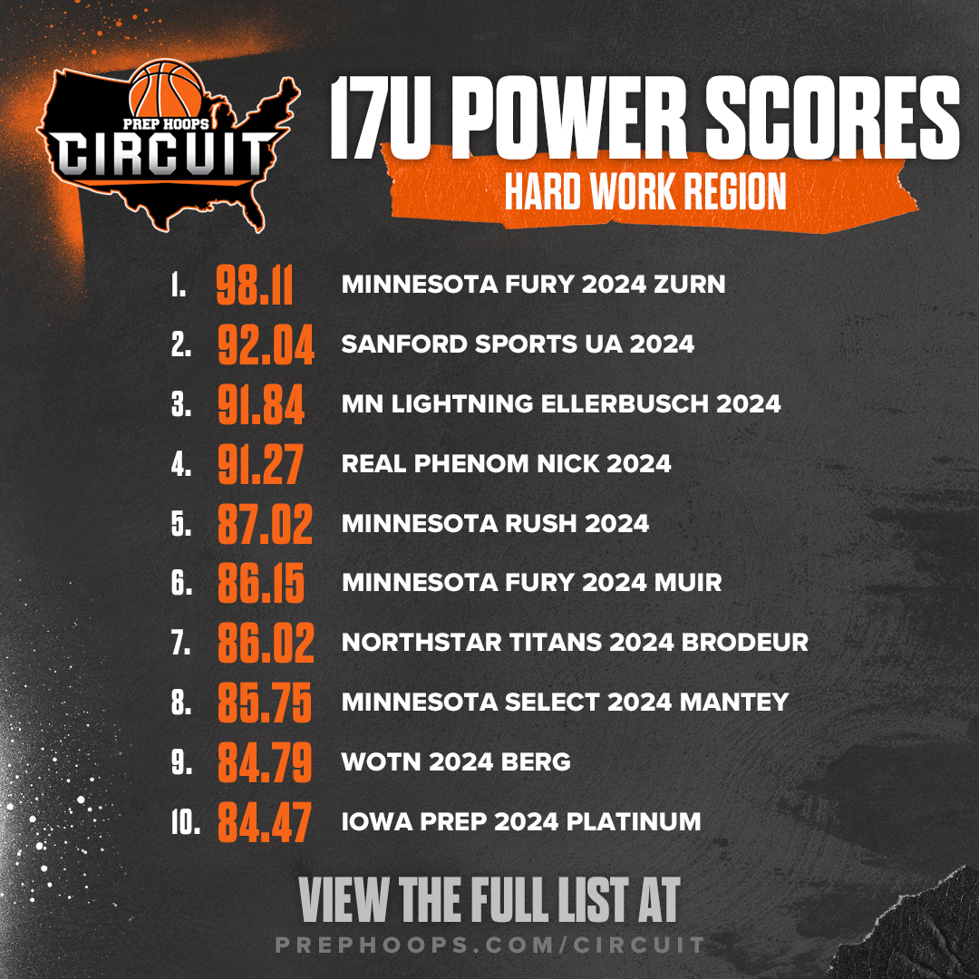 Prep Hoops Circuit 🏀 tweet media