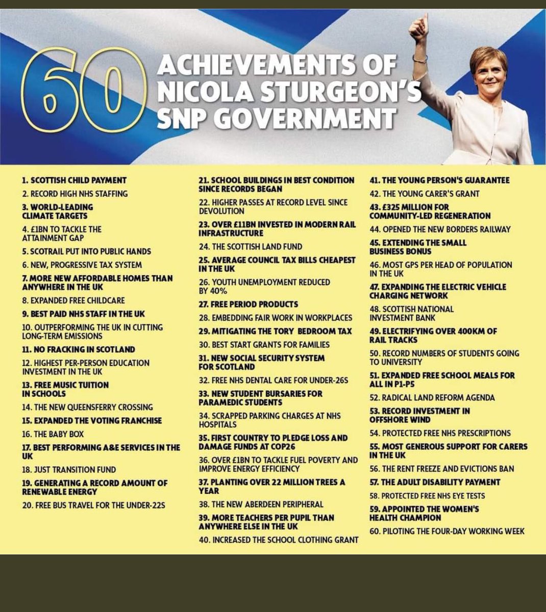 Labour will reverse all these Scottish benefits and much more, they deny us our democracy and the right to choose, and they, like the tories will be after devolution