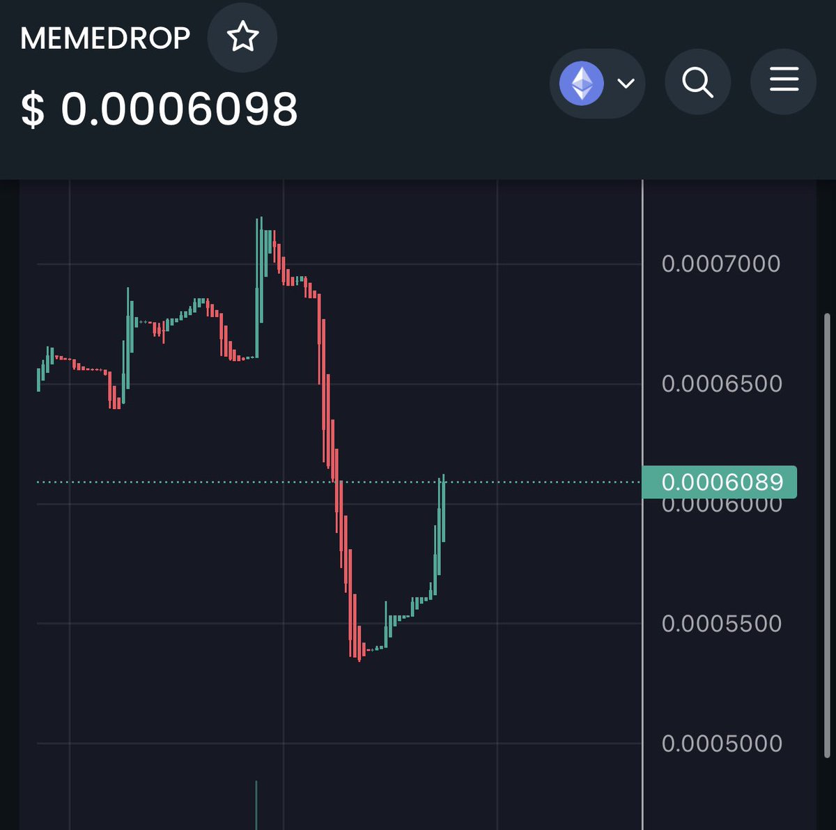 Dr. Crypto tweet media
