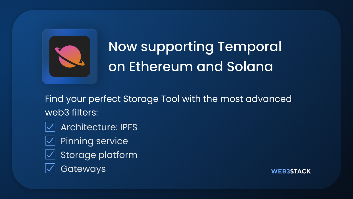 web3stackme's tweet image. Web3stack now supports @Temporalcloud on Ethereum and Solana
Temporal is the most trusted & scalable IPFS Infrastructure & developer tools
Vote for @Temporalcloud as the best Storage Tool
Explore more web3 Storage Tools on Web3stack