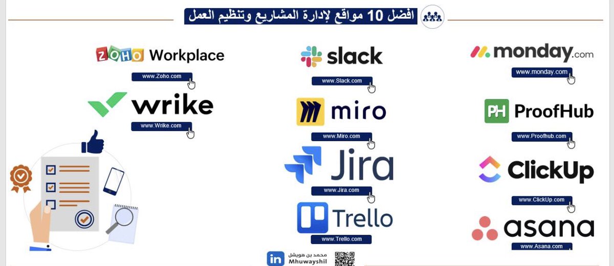 "افضل 10 مواقع لإدارة المشاريع وتنظيم العمل بشكل احترافي علي المستوي المشروعات الصغيره والكبيره 👇👇👇