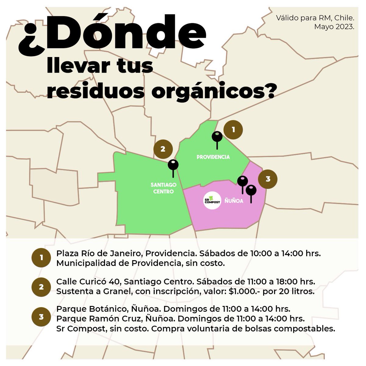 Sr Compost tweet media