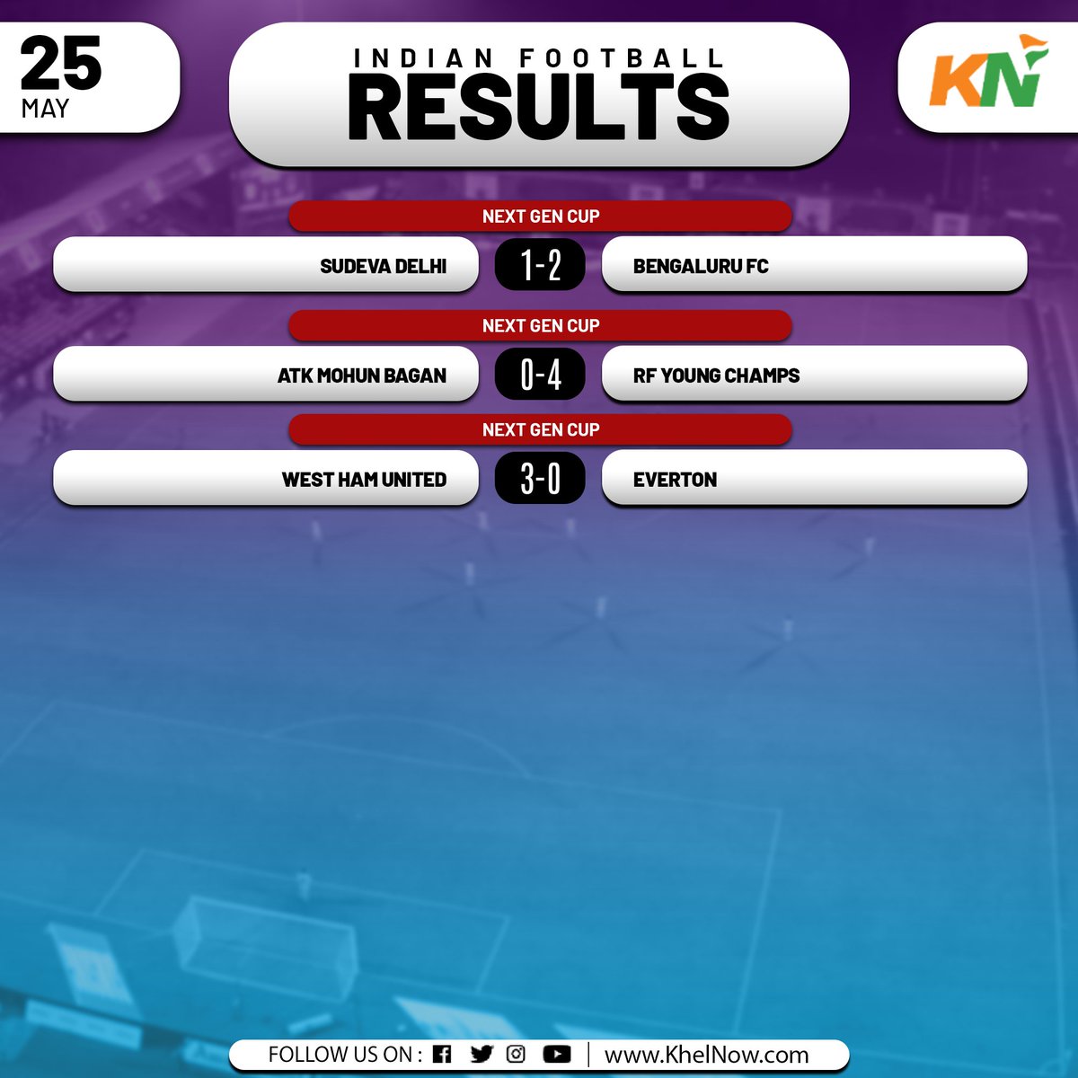 KhelNow's tweet image. Today's results from the #PLNextGen! 🔥

#IndianFootball #NextGenCup #RelianceFoundation