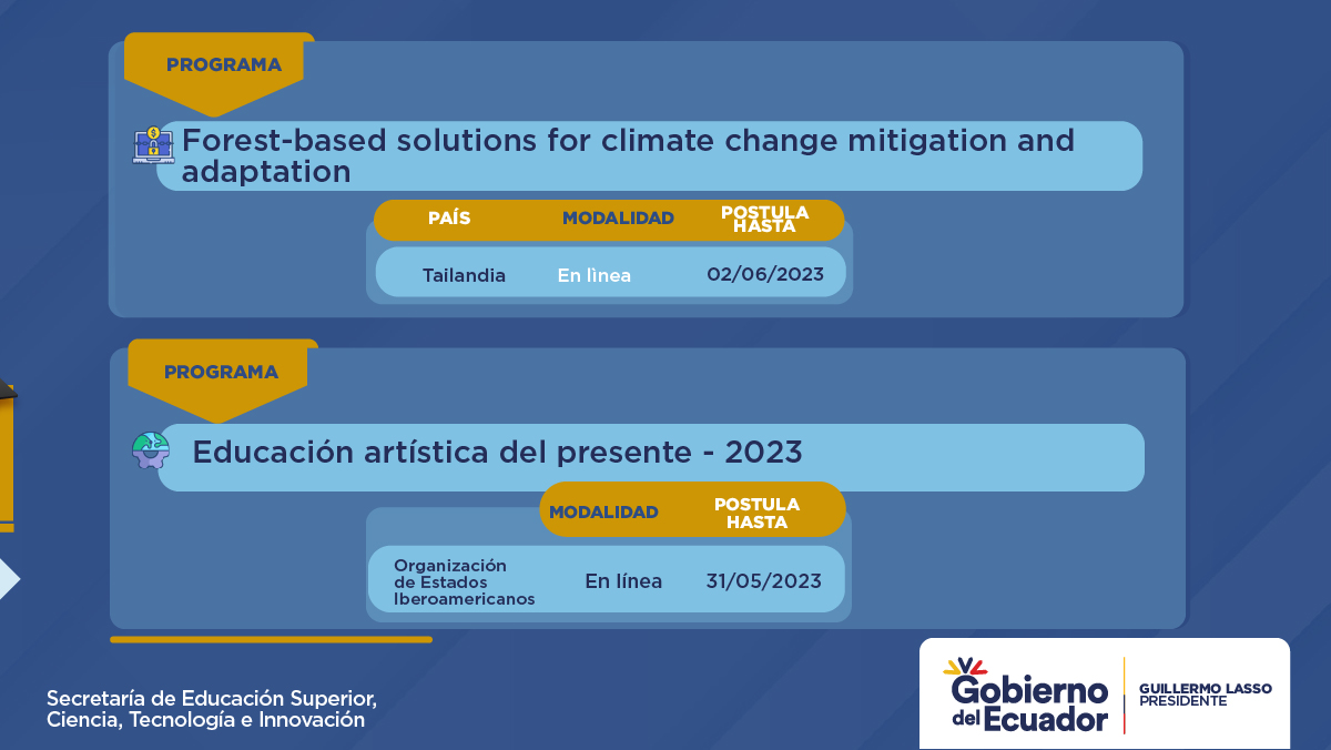 EduSuperiorEc's tweet photo. ¡Sé parte de Globo Común! 🌎🎓

Promovemos programas de becas para que más ecuatorianos se formen y capaciten en las mejores Universidades del mundo.

Postula en: https://t.co/GZu5sOoioa

#GloboComúnEsSenescyt https://t.co/F4s8wEVo0O