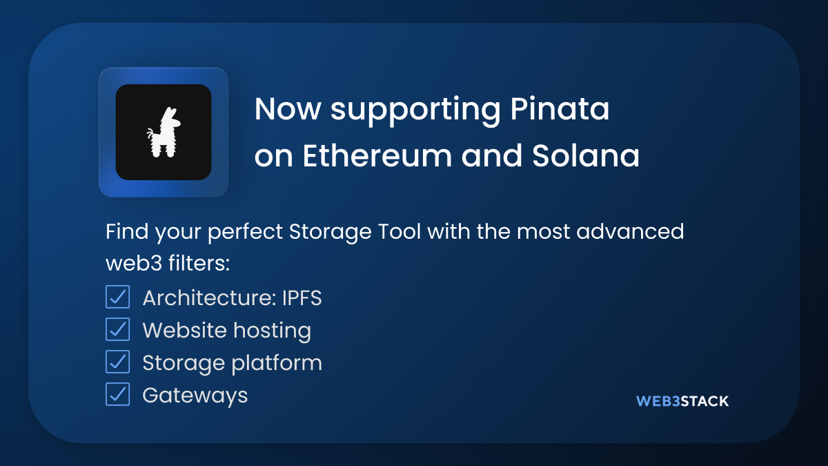 web3stackme's tweet image. Web3stack now supports @pinatacloud on Ethereum and Solana
Pinata is a web3 media and development platform, and digital transformation company
Vote for @pinatacloud as the best Storage Tool
Explore more web3 Storage Tools on Web3stack