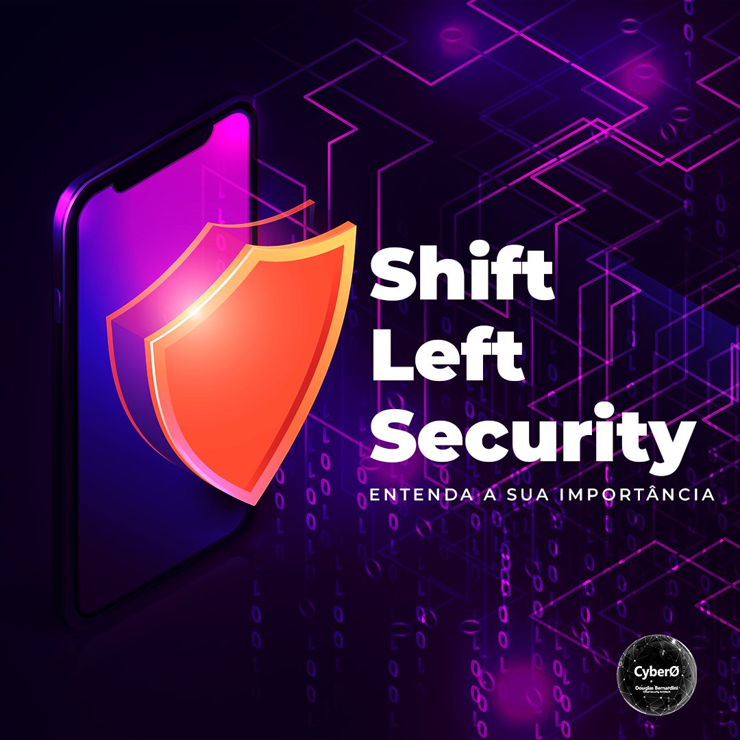 Cyber0Devs's tweet image. Você sabe o que é Shift-Left?

Leia na íntegra: 
cyber0devs.com/o-que-e-shift-…

#devsbrazil #developersbrazil #desenvolvedores #programacao #programadores #devs #cybersecurity #cibersegurança #cybersecuritybrazil #douglasbernardini #cyber0devs