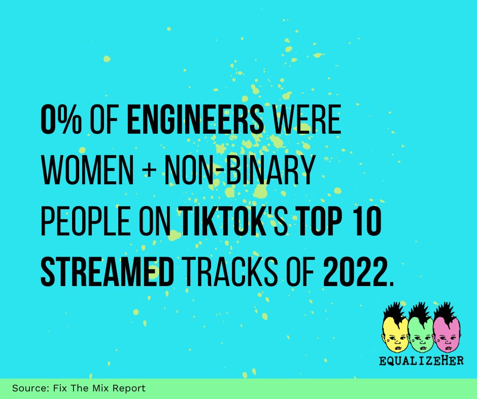 The #FixTheMix report was launched by We Are Moving The Needle in collaboration with Jaxsta. Learn more about this report at wearemovingtheneedle.org