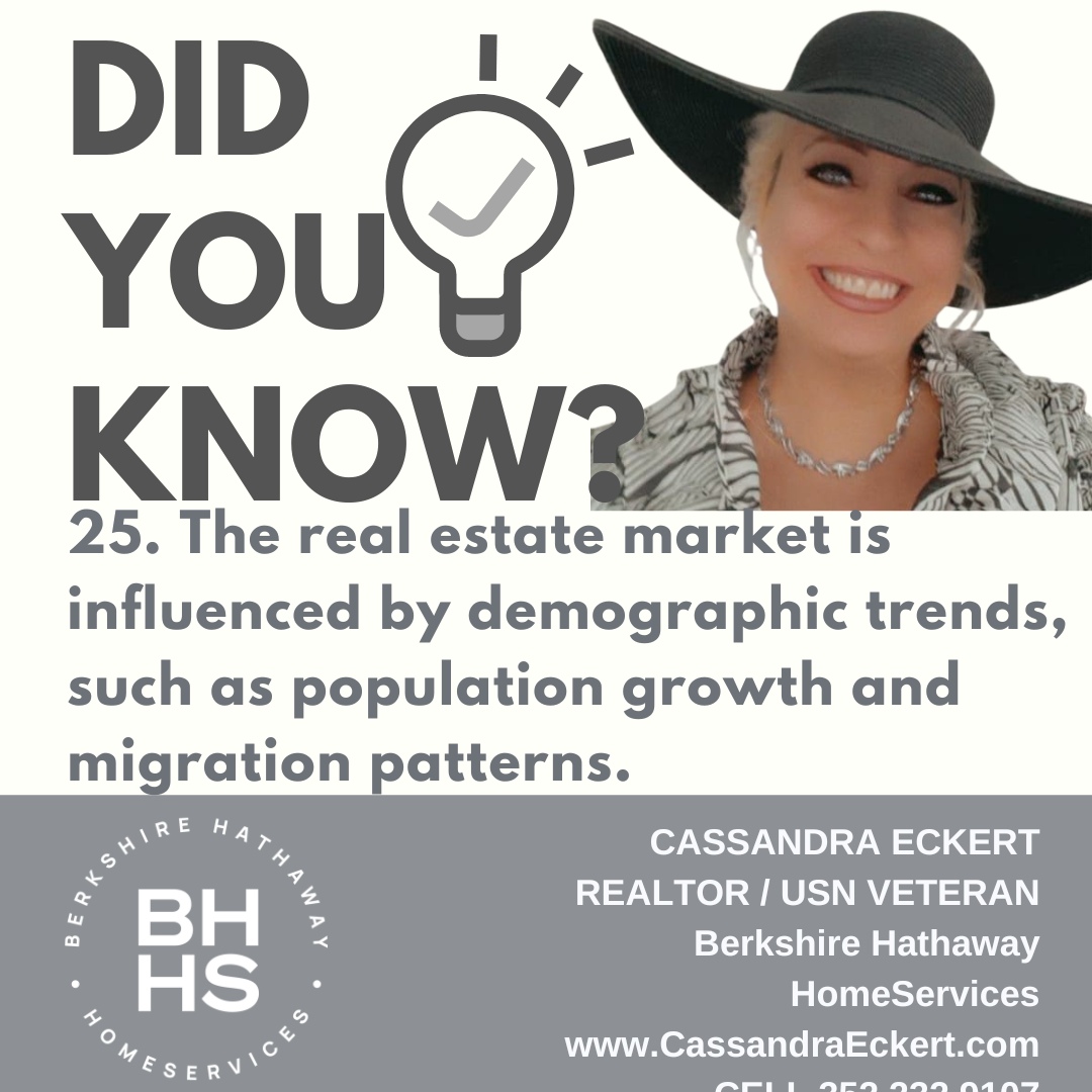 25. The real estate market is influenced by demographic trends, such as population growth and migration patterns. #Tampa   #florida   #movetoflorida   #realestate   #realtor   #letsfish