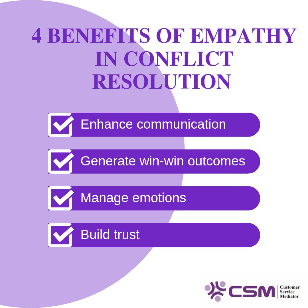 BENEFITS OF EMPATHY IN CONFLICT RESOLUTION
1. Enhances communication.
2. Generates win-win outcomes.
3. Manage emotions.
4. Build trust.
#conflictmanagement #customers
