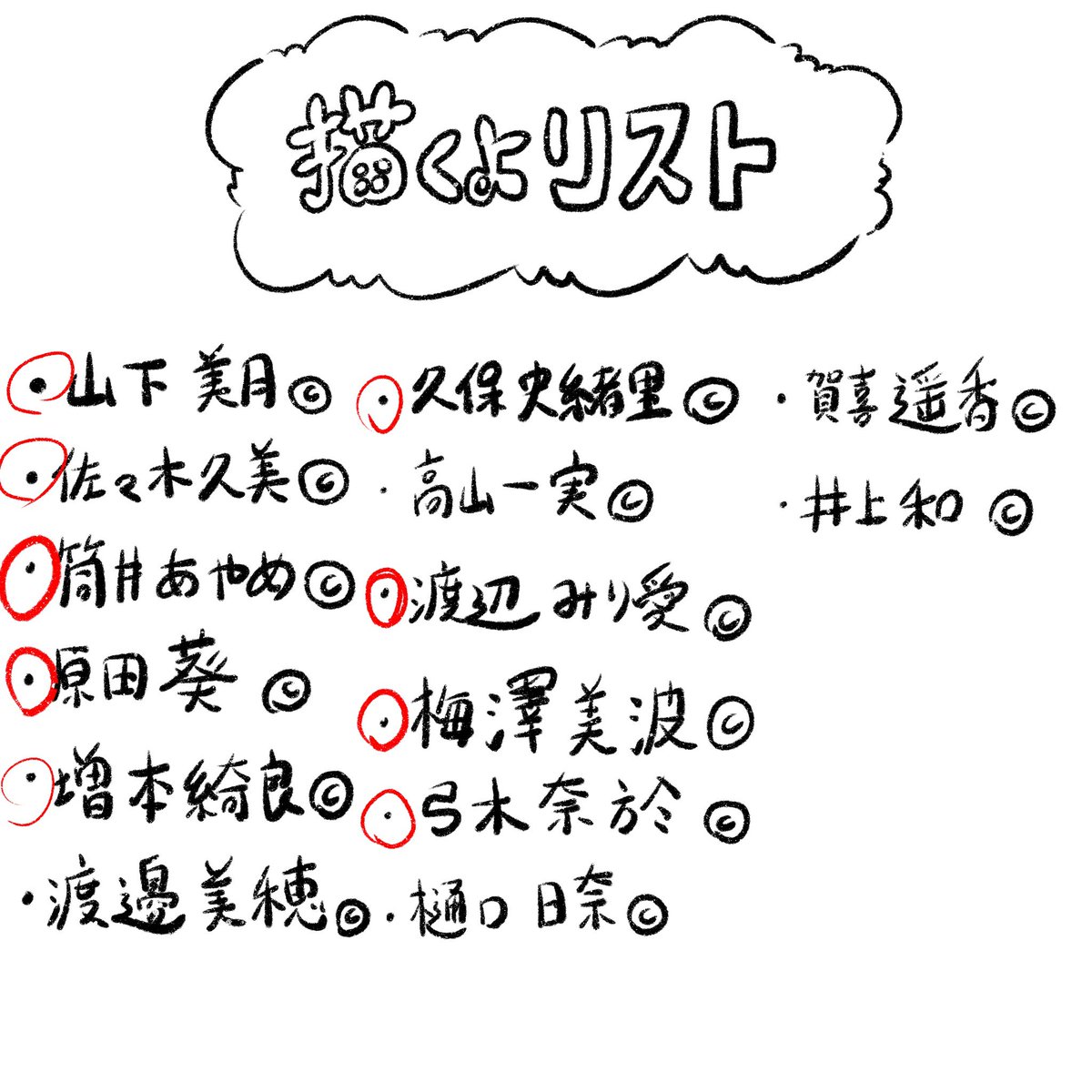 描くよリスト。  弓木奈於ちゃん 久保史緒里ちゃん。を今回は描きました。