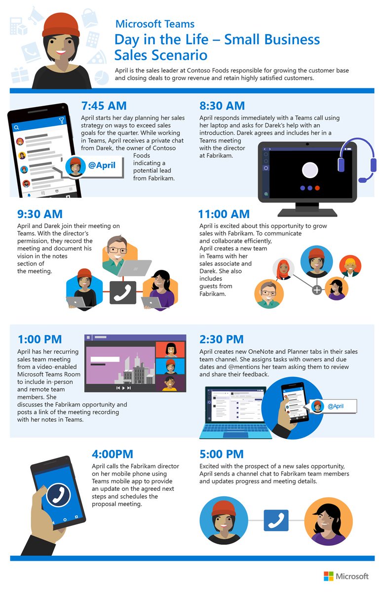 liontechconsult's tweet photo. From 7:45 a.m. planning to solidifying a sales lead at 5 pm, April relies on versatile #MicrosoftTeams solutions to help her small business. See how her story compares to yours and gain insights on how #MSTeams can work for your business. #Microsoft #SMB https://t.co/Kfcgha5f89