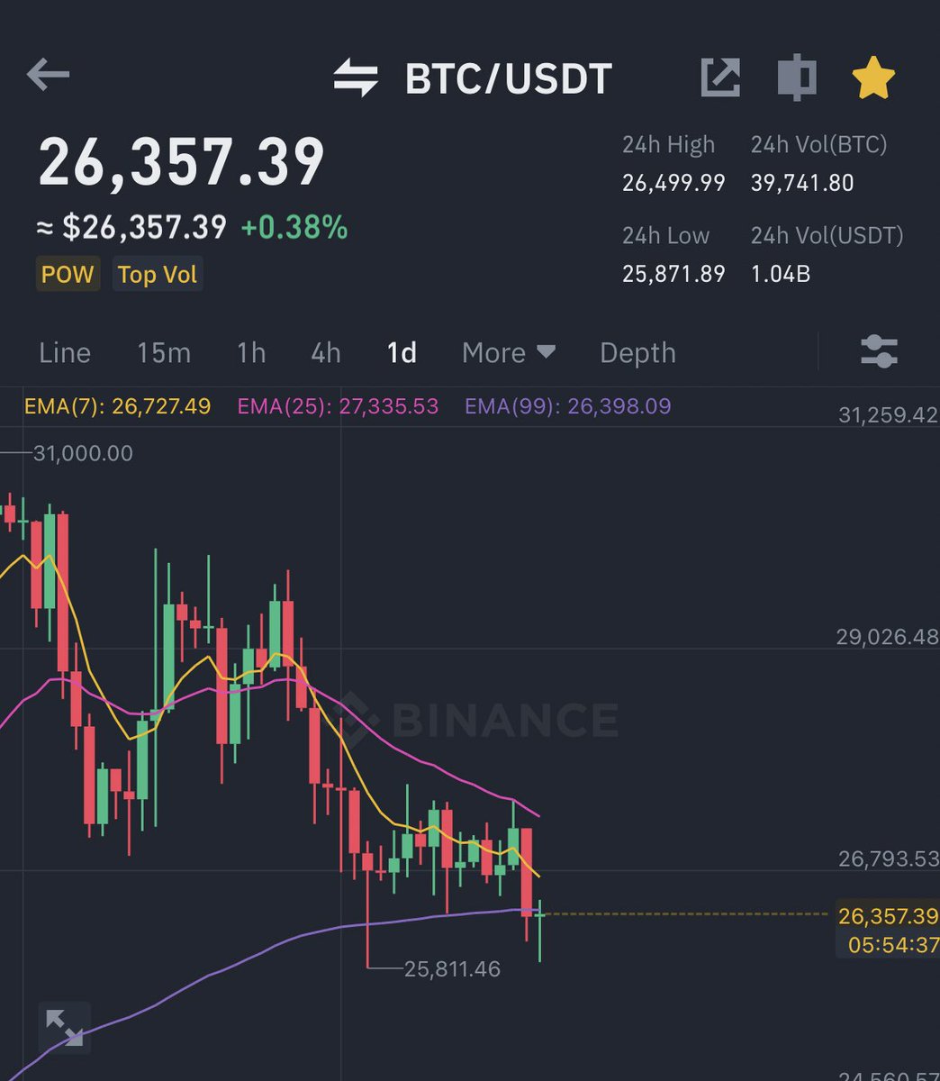 Ash Crypto tweet media