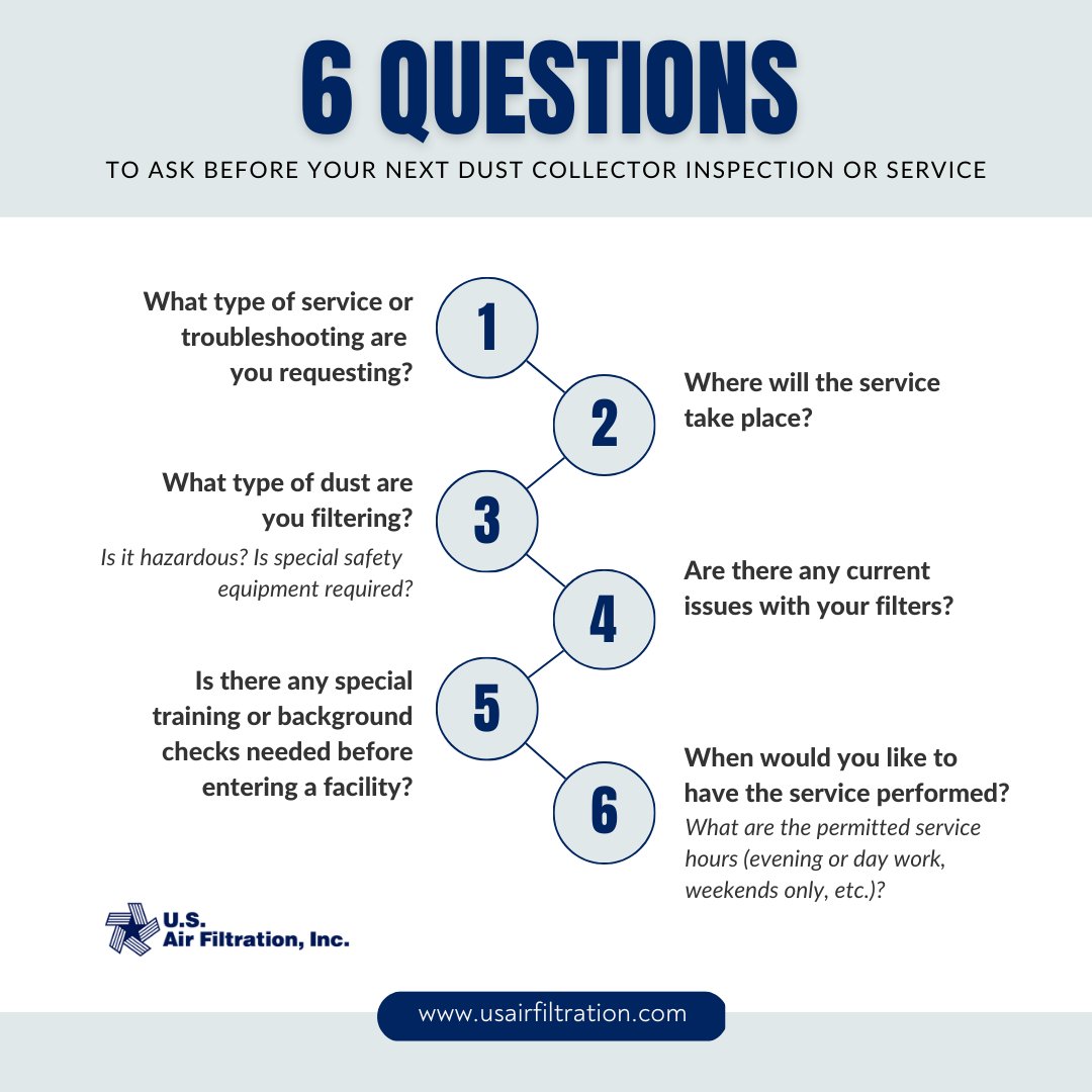 USAirFiltration's tweet image. Sometimes you need an expert&apos;s help. Bonded and insured technicians are equipped to assess problems and make repairs. We’ve put together a list of questions to ask before requesting a proposal. Learn more hubs.ly/Q01MQdcH0 #DustCollectionSystem #InspectionAndService