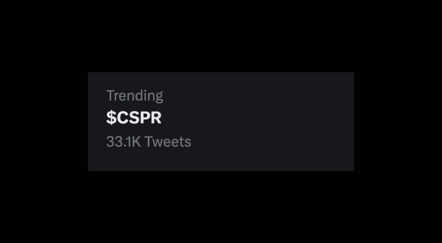 UpholdInc's tweet photo. $CSPR is trending 👀 https://t.co/00Df2sfpsx