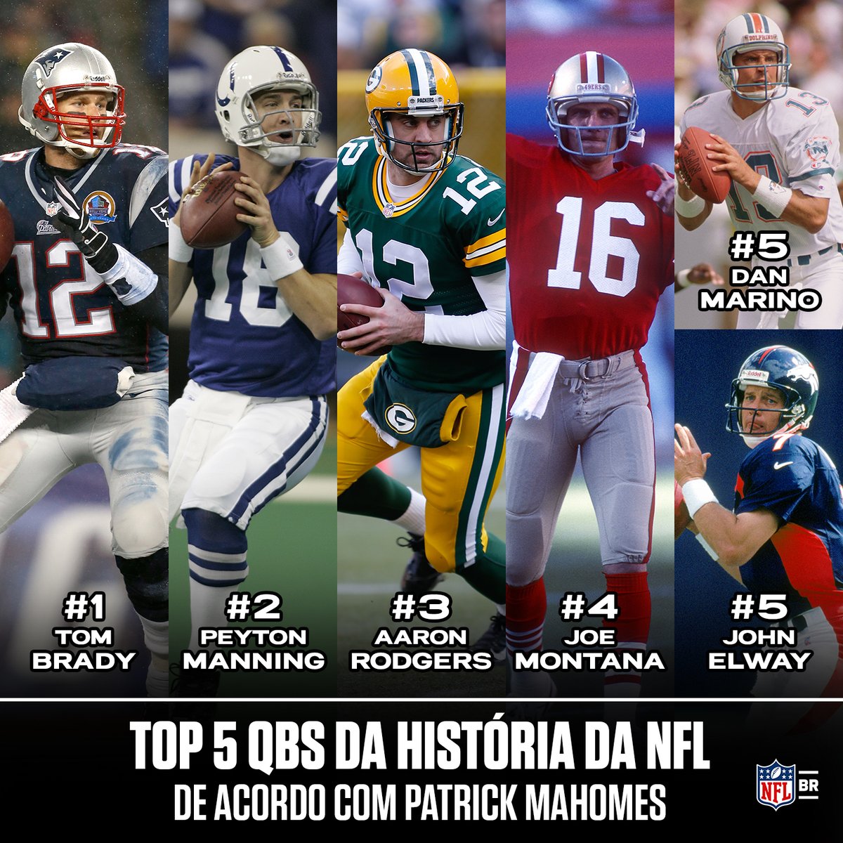 O que acharam do Top 5 do @PatrickMahomes? 

*Para a 5ª colocação, ele disse: Marino ou Elway.

(via @complex)