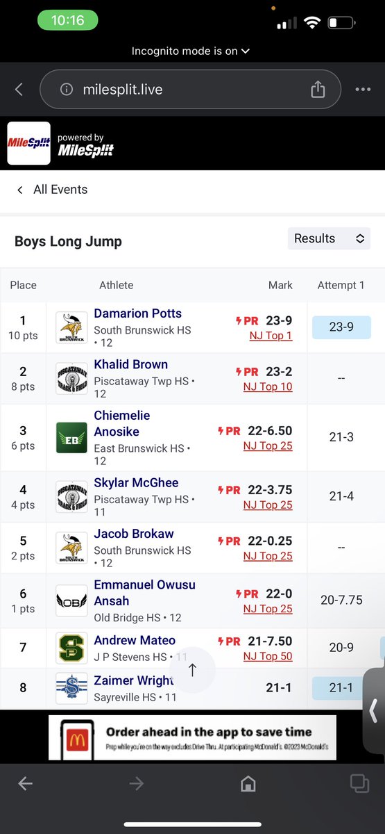 DamarionPotts's tweet image. After a great 2 days of GMC championships, Gained another school record for long jump (23’9) and becoming the #1 LJ in the state and new 46’10 triple PR! Bless up🙏🏾