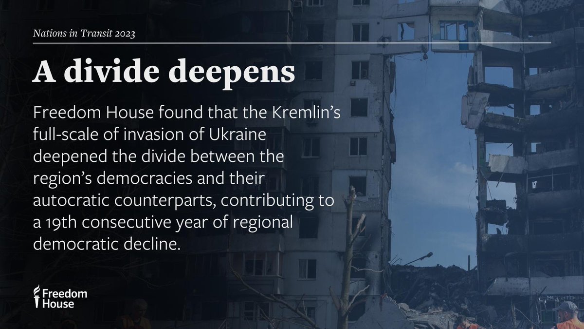 #NationsInTransit 2023 finds that democracy in the region spanning from Central Europe to Central Asia declined for the 19th year in a row as Russia’s full-scale invasion of Ukraine reverberates across continents.

More from <a href="/freedomhouse/">Freedom House</a>'s new report: freedomhouse.org/report/nations…