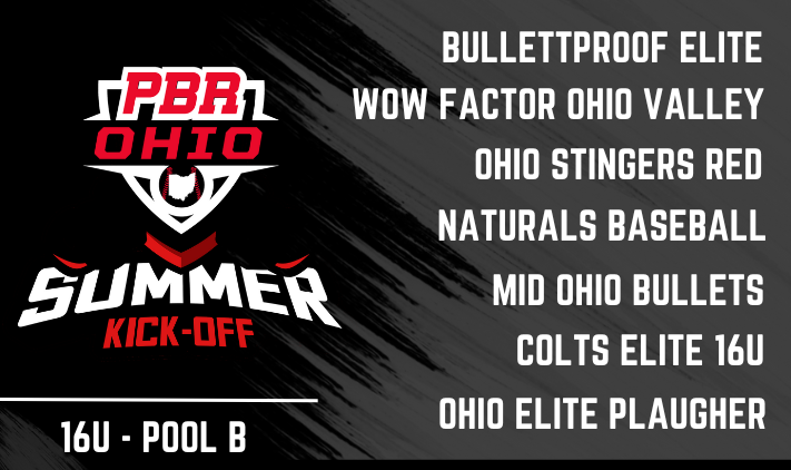 Prep Baseball Ohio (@prepbaseballoh) on Twitter photo 👀 Big weekend ahead in Columbus for the PBR Ohio Summer Kickoff. Check out the battle in 16U Pool B:
<a href="/BullettBaseball/">Bullettproof Baseball Academy</a>
<a href="/WOWFactorOH2025/">Wow Factor OHV National Scout 2025</a>
<a href="/OhioStingers/">OhioStingers</a>
Naturals Baseball
Mid Ohio Bullets
<a href="/OEBbaseball/">Ohio Elite Baseball</a>
Check out the complete schedule:
tinyurl.com/2z2ab5tk 👀 Big weekend ahead in Columbus for the PBR Ohio Summer Kickoff. Check out the battle in 16U Pool B:
<a href="/BullettBaseball/">Bullettproof Baseball Academy</a>
<a href="/WOWFactorOH2025/">Wow Factor OHV National Scout 2025</a>
<a href="/OhioStingers/">OhioStingers</a>
Naturals Baseball
Mid Ohio Bullets
<a href="/OEBbaseball/">Ohio Elite Baseball</a>
Check out the complete schedule:
tinyurl.com/2z2ab5tk