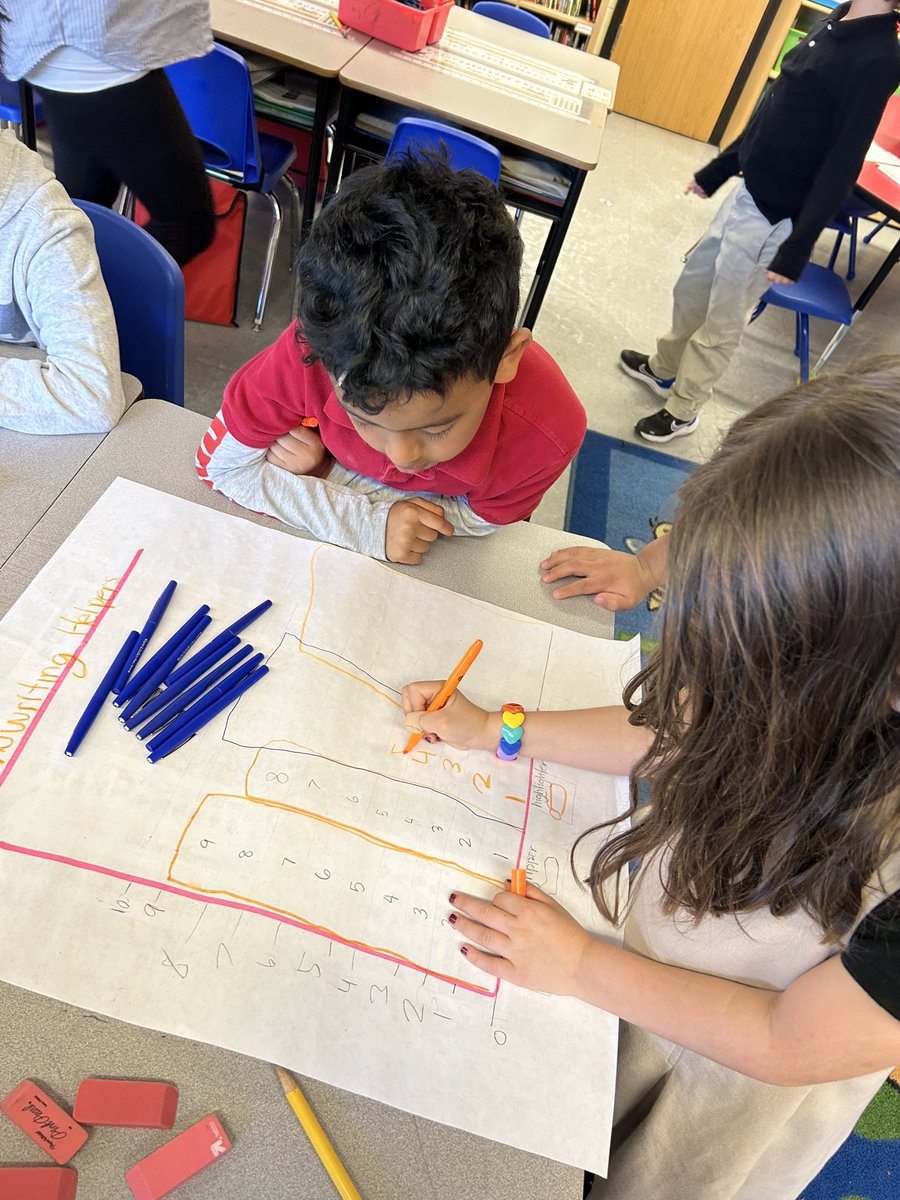 Chelsea Foster (@msfoster_rbps) on Twitter photo Today we named, sorted, and built a bar graph in Math! <a href="/MrsSiano_RBPS/">Nicole Siano</a> <a href="/rbpsEAGLES/">Red Bank Primary</a> #RBBisBIA Today we named, sorted, and built a bar graph in Math! <a href="/MrsSiano_RBPS/">Nicole Siano</a> <a href="/rbpsEAGLES/">Red Bank Primary</a> #RBBisBIA