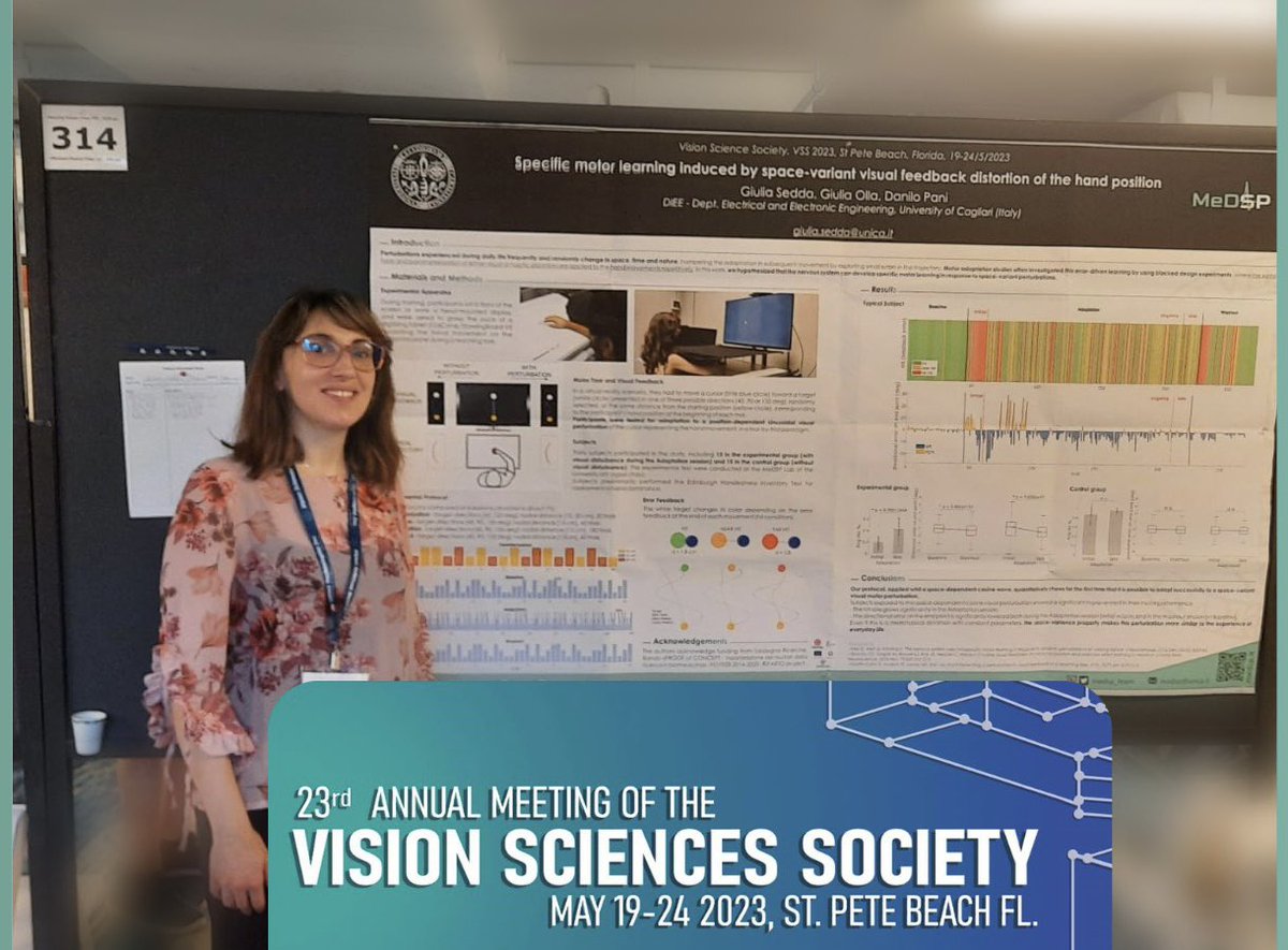 medsp_team's tweet photo. The MeDSP Lab presented a new scientific work at the Vision Science Society conference (@VSSMtg)!
What a wonderful experience, full of inspiring ideas, meeting old and new friends! #medsp #vss #visionsciencessociety https://t.co/vSTLEiJtEh