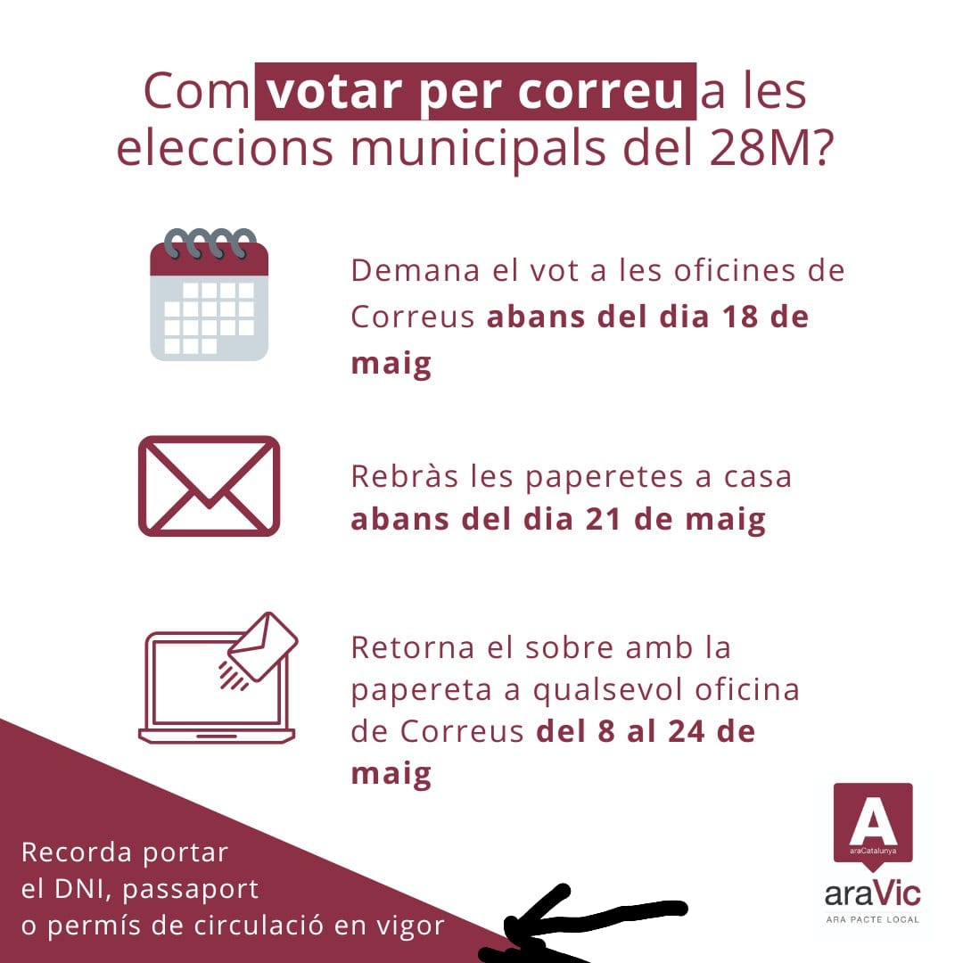 Lluis Xandri 🏴 tweet media