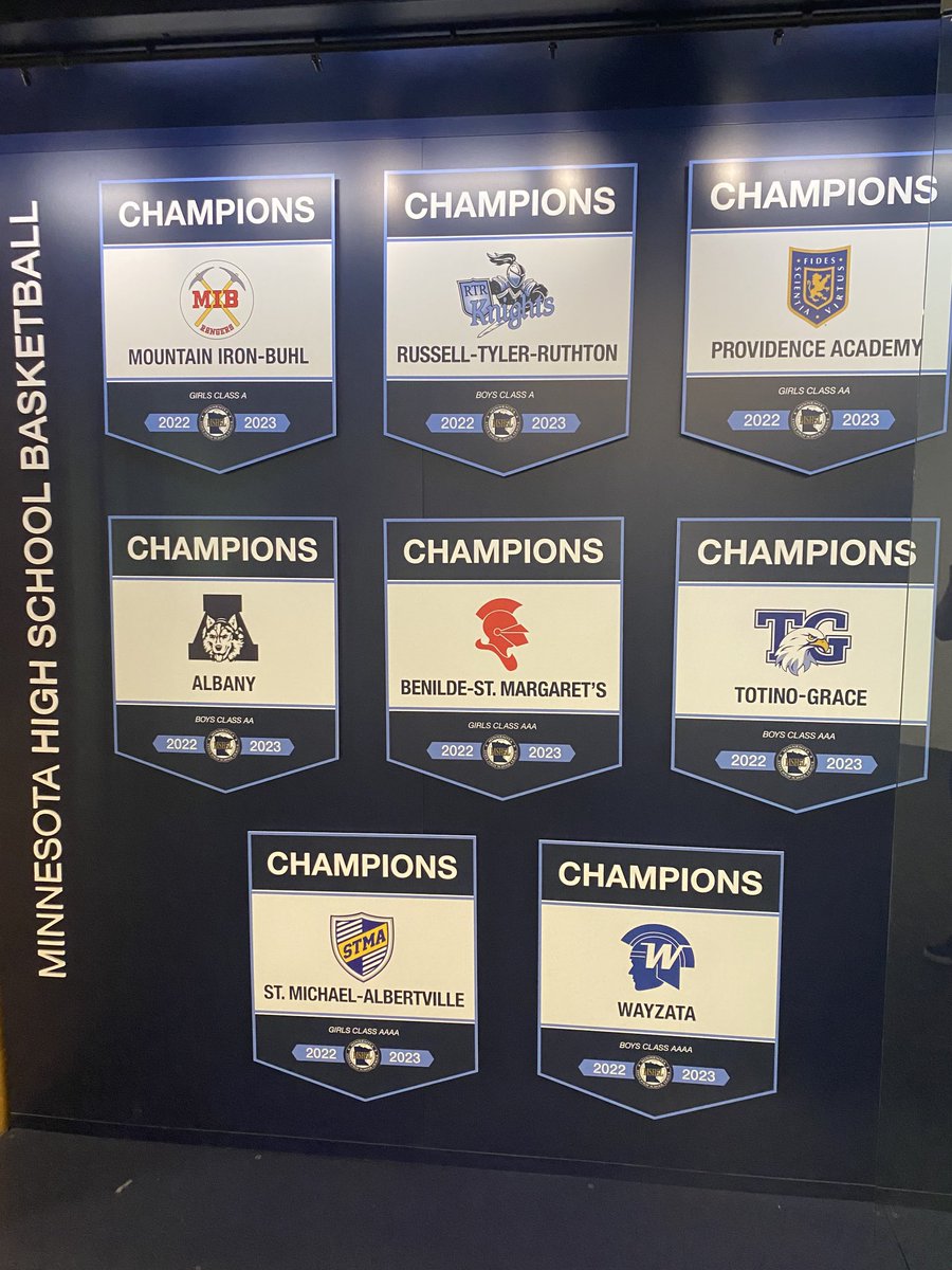 Matt Bare (@mattbare23) on Twitter photo Check it out-new basketball state championship signs are up in the <a href="/TargetCenterMN/">Target Center</a> skyway! Looking good <a href="/MIBBASKETBALL/">Jeff Buffetta</a> , RTR, <a href="/PA_GirlsHoops/">Providence GirlsHoop</a> <a href="/AlbanyBoysBball/">Albany Boys Basketball</a> <a href="/BSMGirlsHoops/">BSMGirlsHoops</a> <a href="/TGEaglesNest/">Totino-Grace Boys Basketball</a> <a href="/STMAGBB/">STMA Knights GBB</a> <a href="/WayzataBHoops/">Wayzata Basketball</a> Check it out-new basketball state championship signs are up in the <a href="/TargetCenterMN/">Target Center</a> skyway! Looking good <a href="/MIBBASKETBALL/">Jeff Buffetta</a> , RTR, <a href="/PA_GirlsHoops/">Providence GirlsHoop</a> <a href="/AlbanyBoysBball/">Albany Boys Basketball</a> <a href="/BSMGirlsHoops/">BSMGirlsHoops</a> <a href="/TGEaglesNest/">Totino-Grace Boys Basketball</a> <a href="/STMAGBB/">STMA Knights GBB</a> <a href="/WayzataBHoops/">Wayzata Basketball</a>