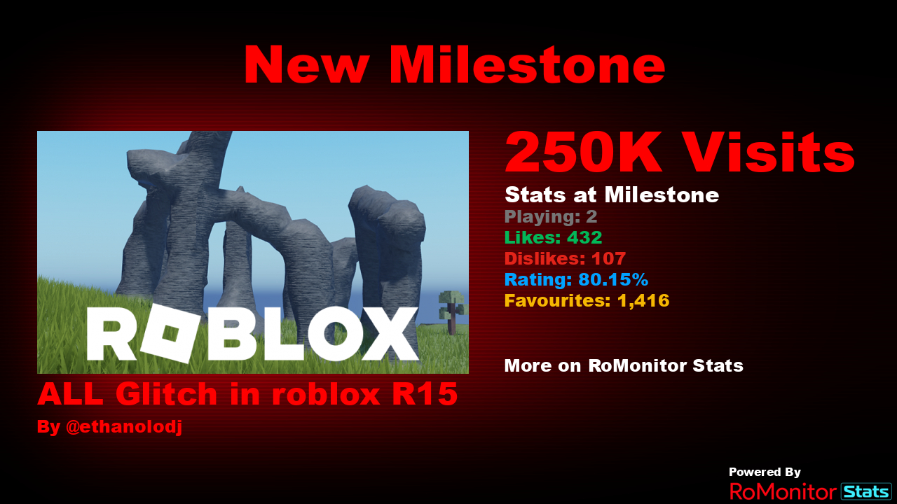 RoMonitor Stats on X: Congratulations to Glitch [FREE CODE OBBY