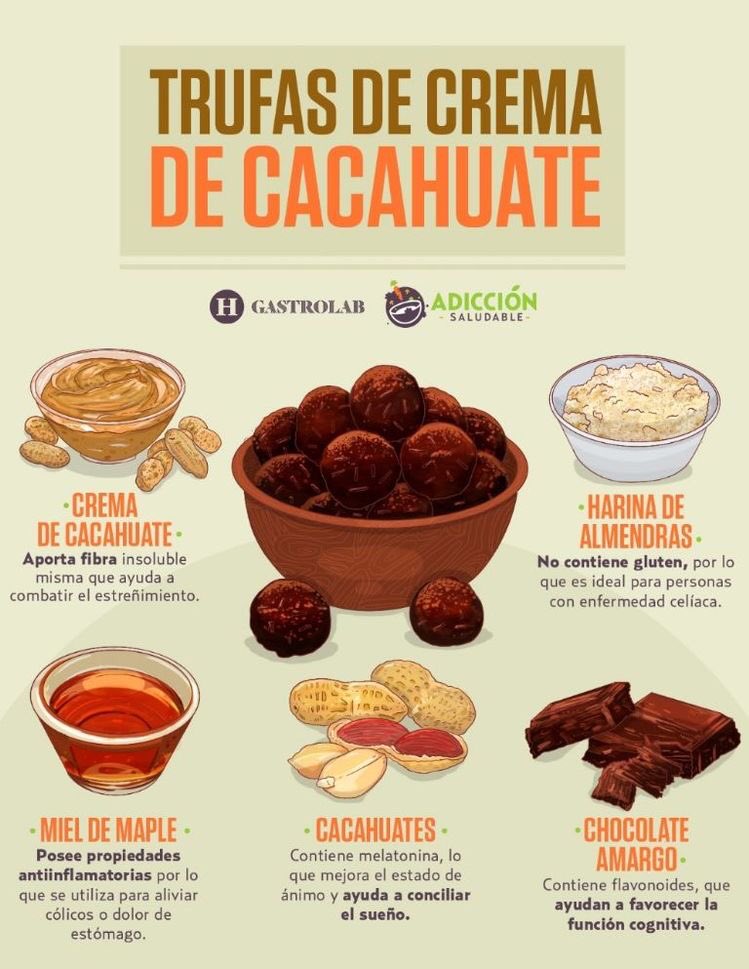 Cocina Express (@cocinafuentes) on Twitter photo 