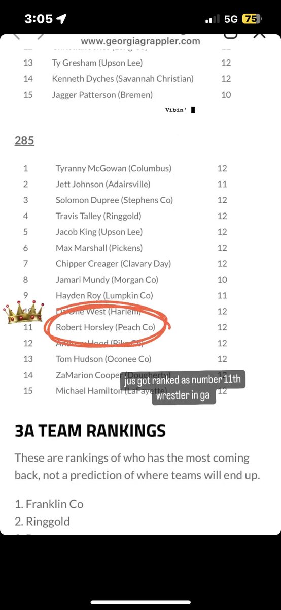 11th ranked wrestler in the 3A ga