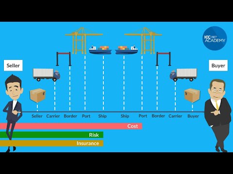 Did you miss our Incoterms webinar? No worries, the recording is now available on our YouTube Channel. Contact Graham Catlett with your questions. conta.cc/3OABIg0