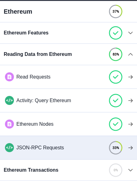 tanja_codes's tweet photo. Day 25 of #30DaysofSolidityLW3 w/
@LearnWeb3DAO
Day 31 of #100DaysOfSolidity
Started working on week 3 of Alchemy University's Eth Dev Bootcamp. Topics:
1. Ethereum features
2. Reading Data from Ethereum
 #100DaysOfCode https://t.co/mNd01EbziC