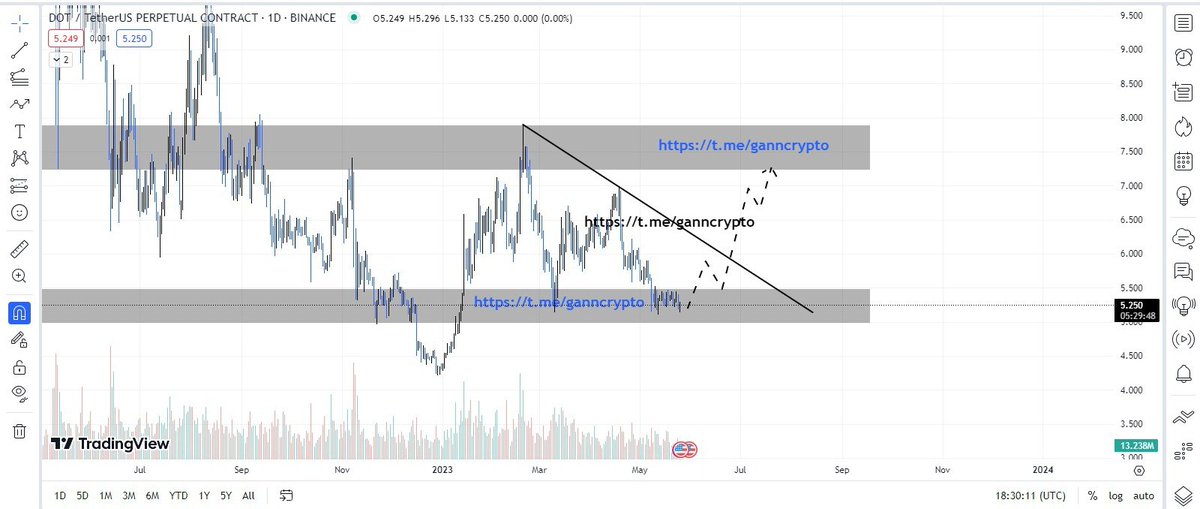 ISO@GANN tweet media