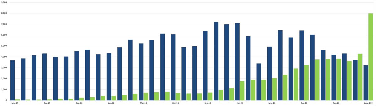 Jon Bathgate tweet media