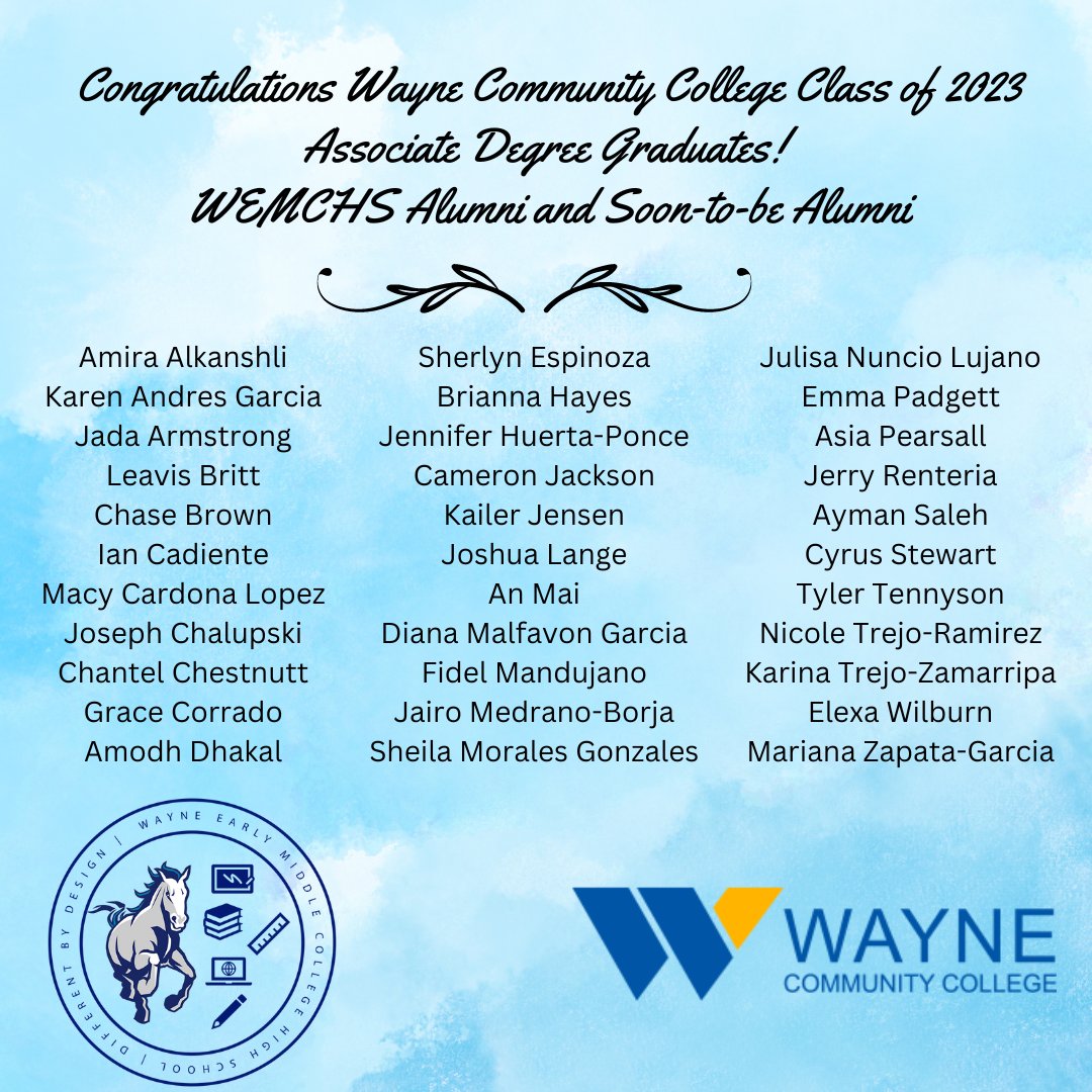 WayneEMCHS's tweet image. Congratulations to our WEMCHS students who received their degrees last week from @wayneccnc. We are so proud of all of your hard work!