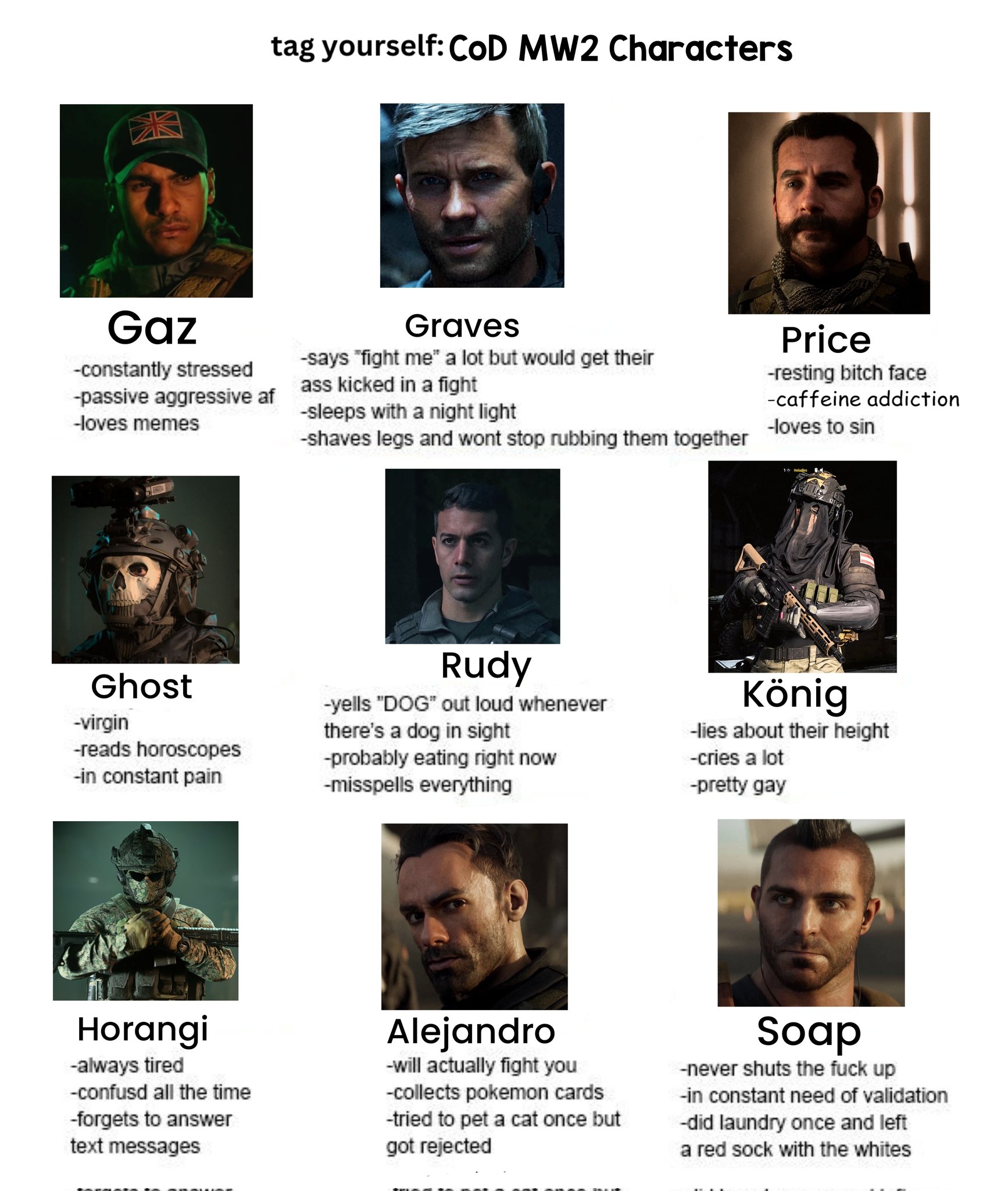 Fallout 4 Companion Alignments