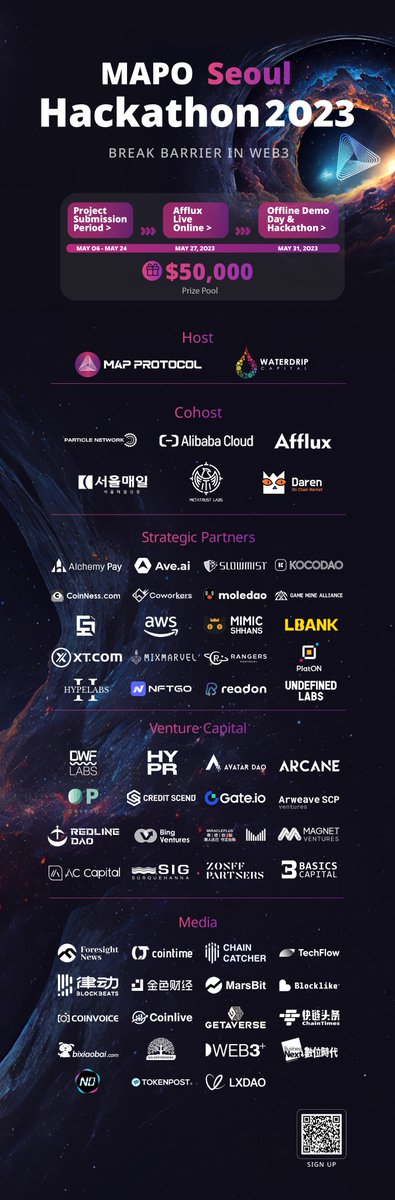 MAP Protocol (@mapprotocol) on Twitter photo 🌀#MAPO Seoul Hackathon 2023 is in full swing 🌀
We're thrilled to announce an expanded lineup of
🙌strategic partners <a href="/LBank_Exchange/">LBank.com</a> @ReadOnMe3 <a href="/nftgoio/">NFTGo</a> <a href="/MimicShhans/">MIMIC SHHANS Official 🐈⬛</a> <a href="/undefinedlabs/">Undefined Labs</a> & others
🔥top-tier #VCs like @OPCryptoVC @DwfLabs <a href="/ZonffPartners/">Zonff Partners</a>
🤳& prominent media like 🌀#MAPO Seoul Hackathon 2023 is in full swing 🌀
We're thrilled to announce an expanded lineup of
🙌strategic partners <a href="/LBank_Exchange/">LBank.com</a> @ReadOnMe3 <a href="/nftgoio/">NFTGo</a> <a href="/MimicShhans/">MIMIC SHHANS Official 🐈⬛</a> <a href="/undefinedlabs/">Undefined Labs</a> & others
🔥top-tier #VCs like @OPCryptoVC @DwfLabs <a href="/ZonffPartners/">Zonff Partners</a>
🤳& prominent media like