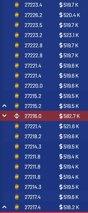 bitcorntrader's tweet photo. One of these guys going to be offside soon https://t.co/dSsc6xsbos
