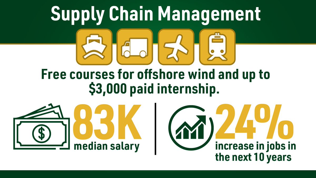 BristolCC's tweet image. Join us for an upcoming info session about our NEW Supply Chain Management program. 

📅 Today, May 18, 6 p.m.
📍 Virtual

📅 Thursday, June 22, 6 p.m.
📍 In-person (Fall River Campus) &amp;amp; Virtual

📅 Thursday, July 27, 6 p.m.
📍 Virtual

Register at BristolCC.edu/SupplyChain.